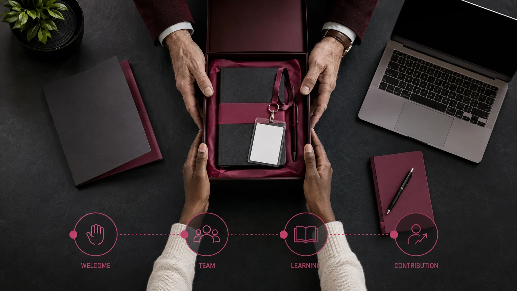 Onboarding Process Design